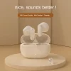 my-11134207-7r990-lxhvv6nvdk6i8a.webp Bluetooth Earbuds Wireless In Ear